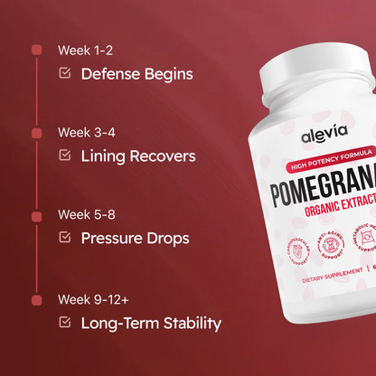 Organic Pomegranate Extract Capsules