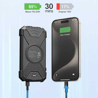 Rivanta Emergency Power Bank